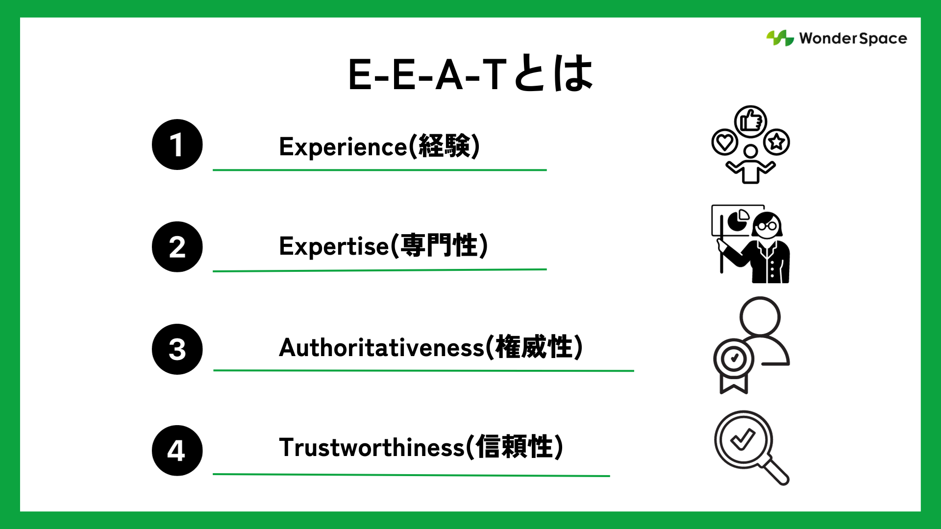 E-E-A-Tの理解を助けるための画像